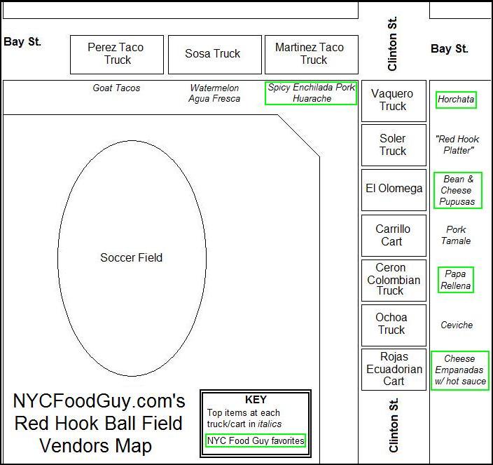 Red Hook Ball Fields Vendor Map - NYCFoodGuy.com
